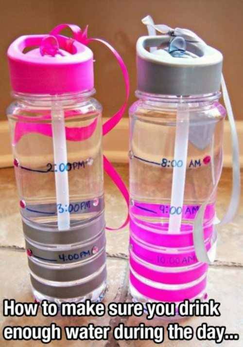 Keep your water intake on track!